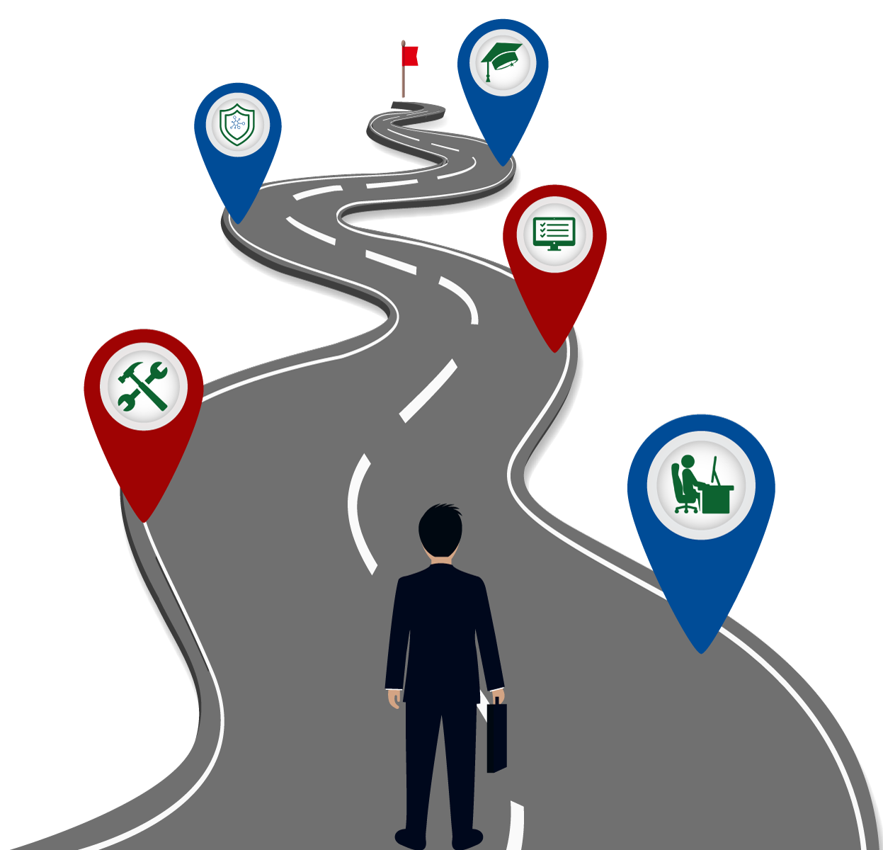 Pathway components for CyberSkills2Work program learners